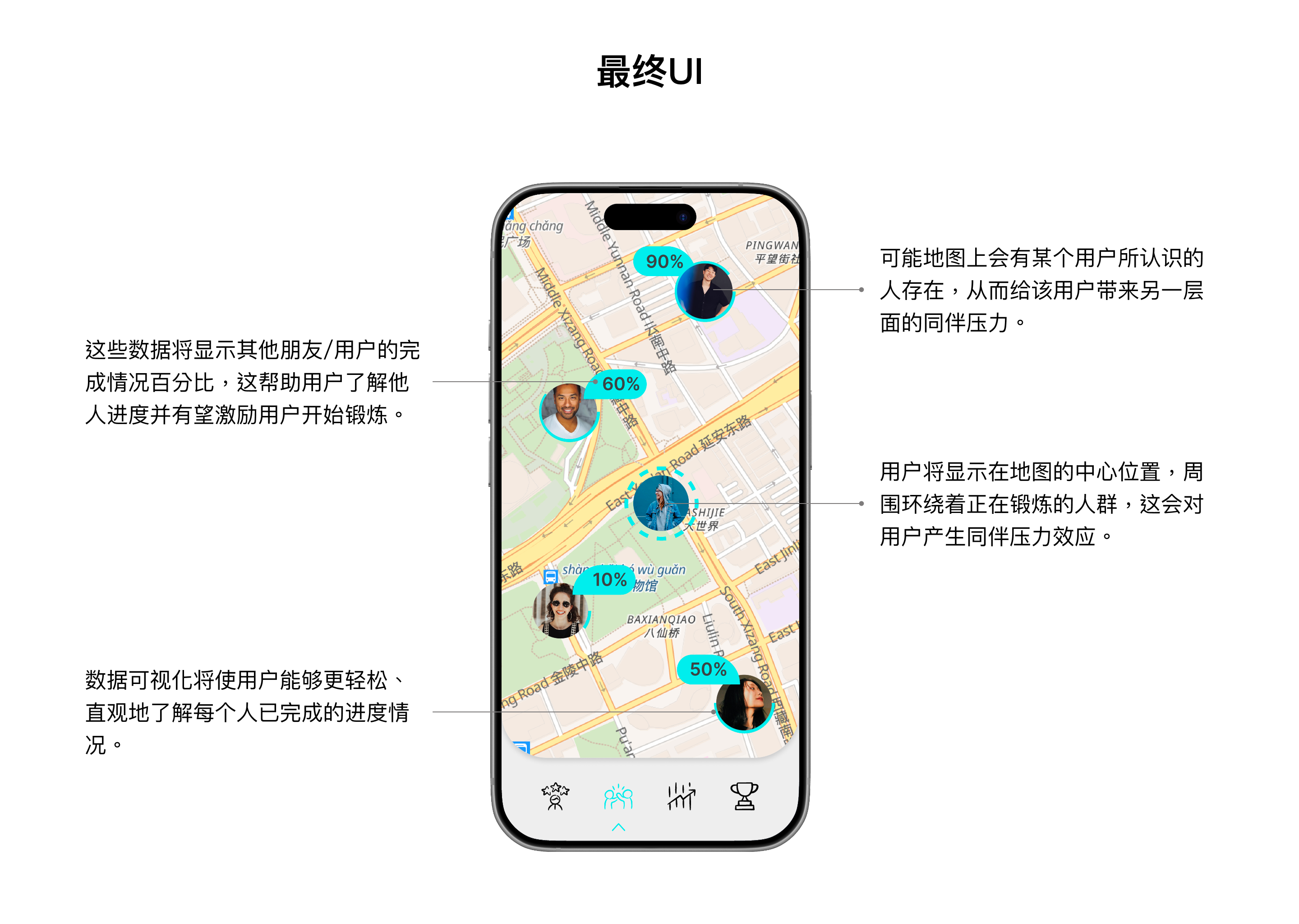 Fitmatch 项目详情 13