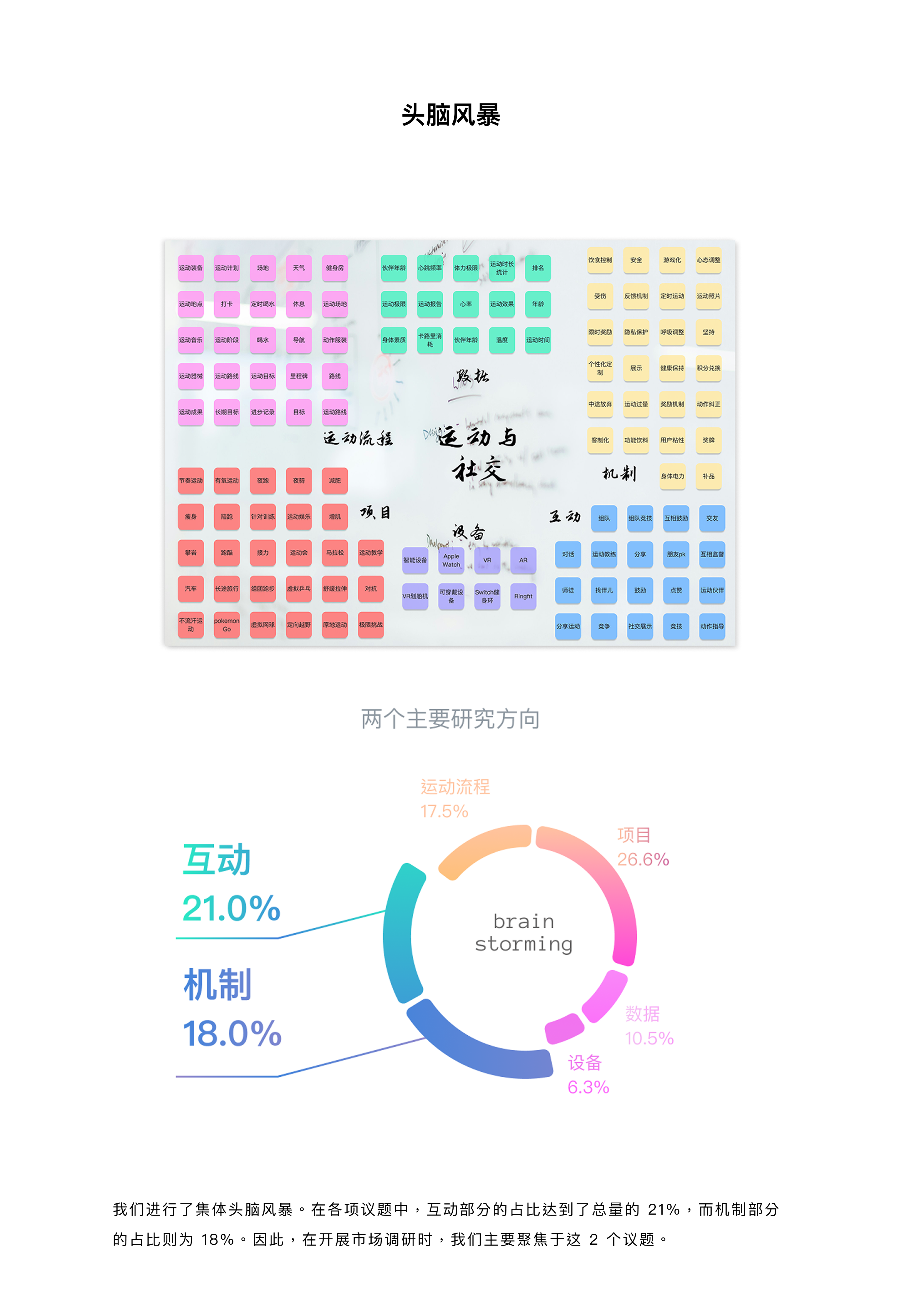 Fitmatch 项目详情 2