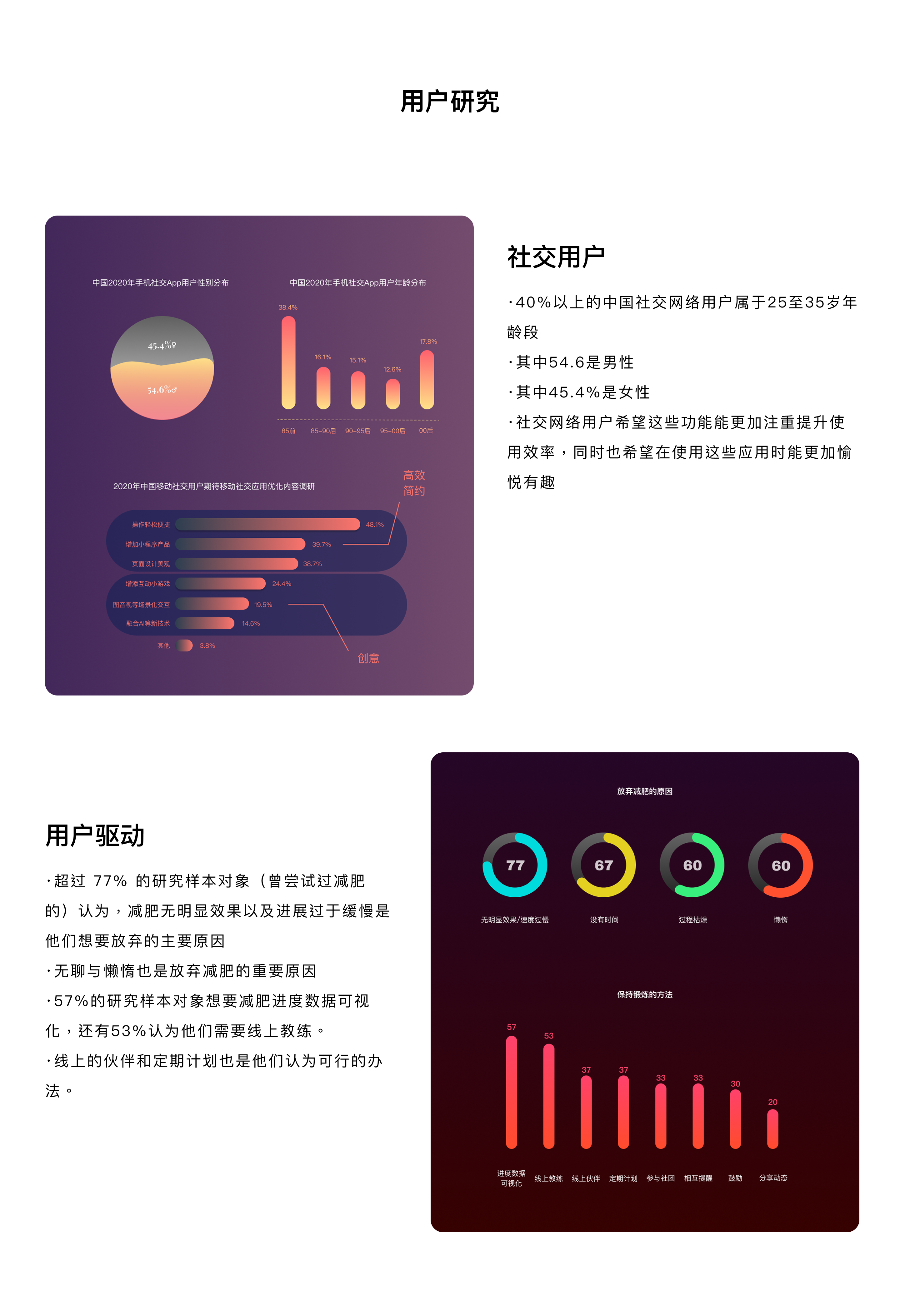 Fitmatch 项目详情 3