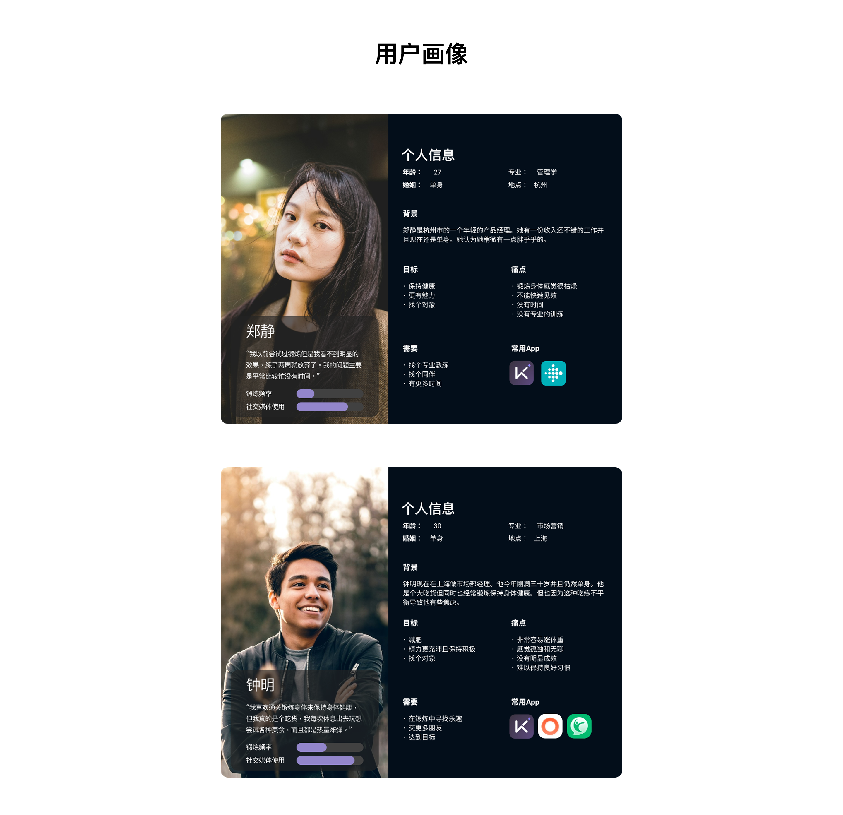 Fitmatch 项目详情 7