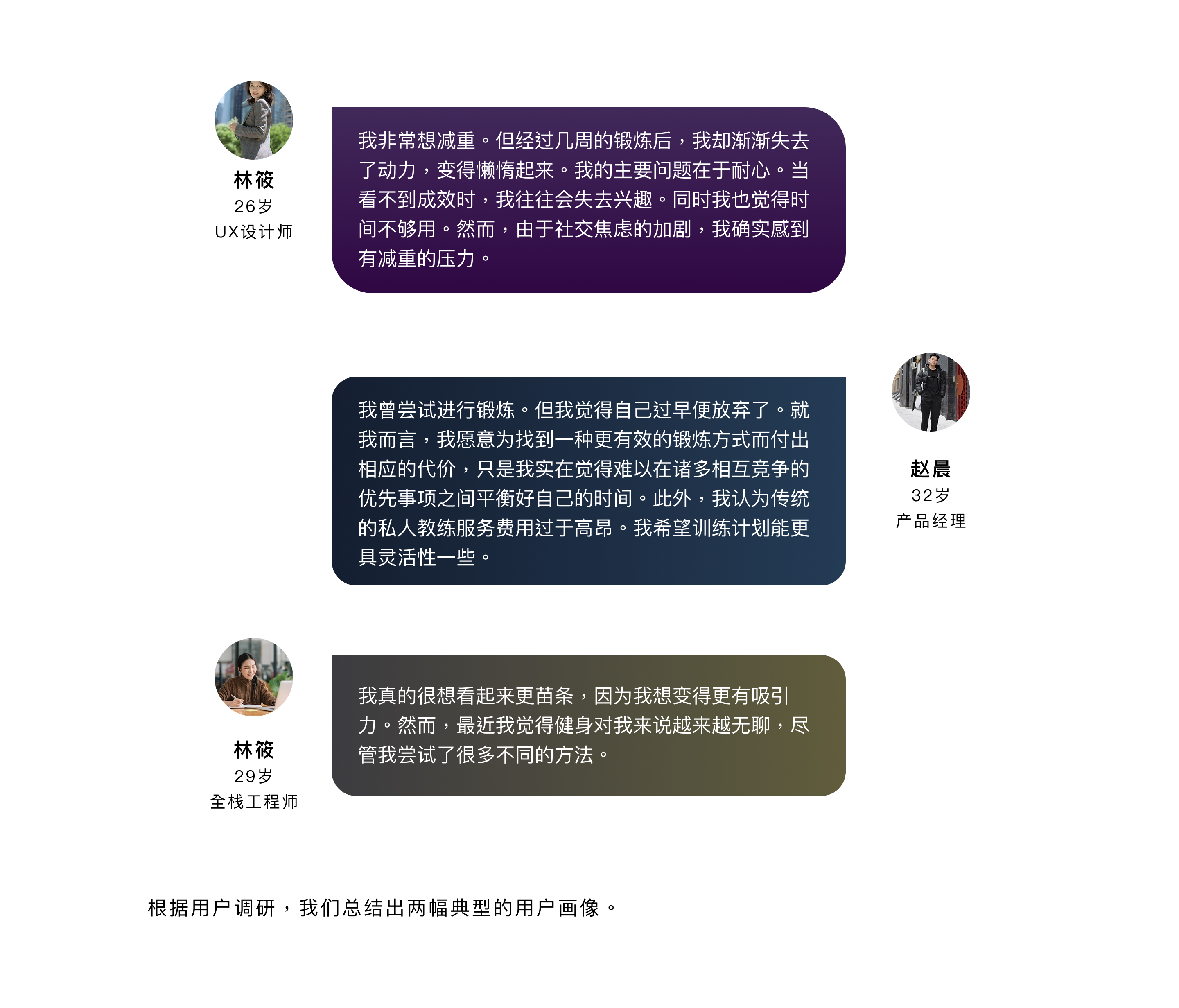 Fitmatch 项目详情 6