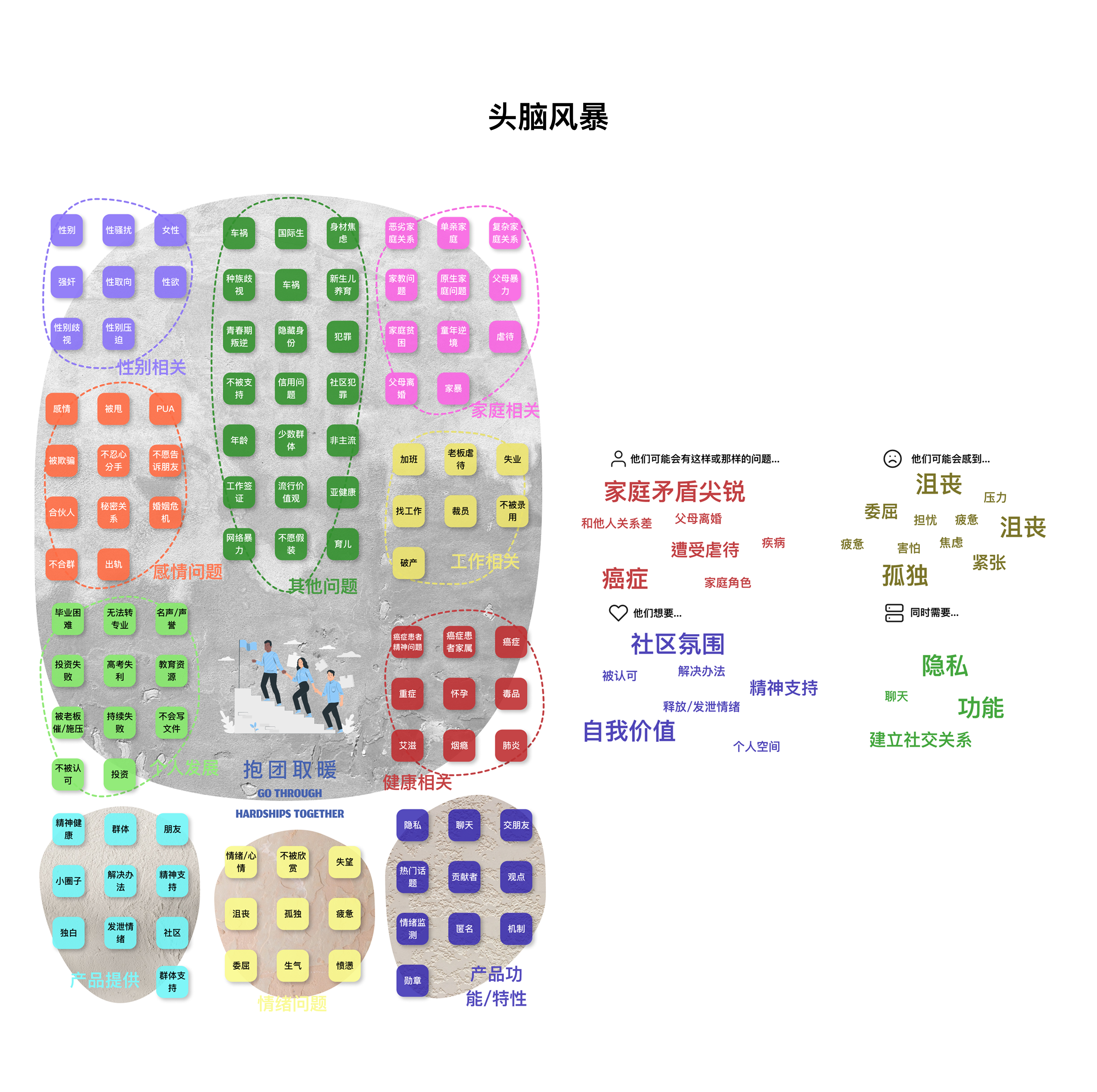 屿光项目详情 2