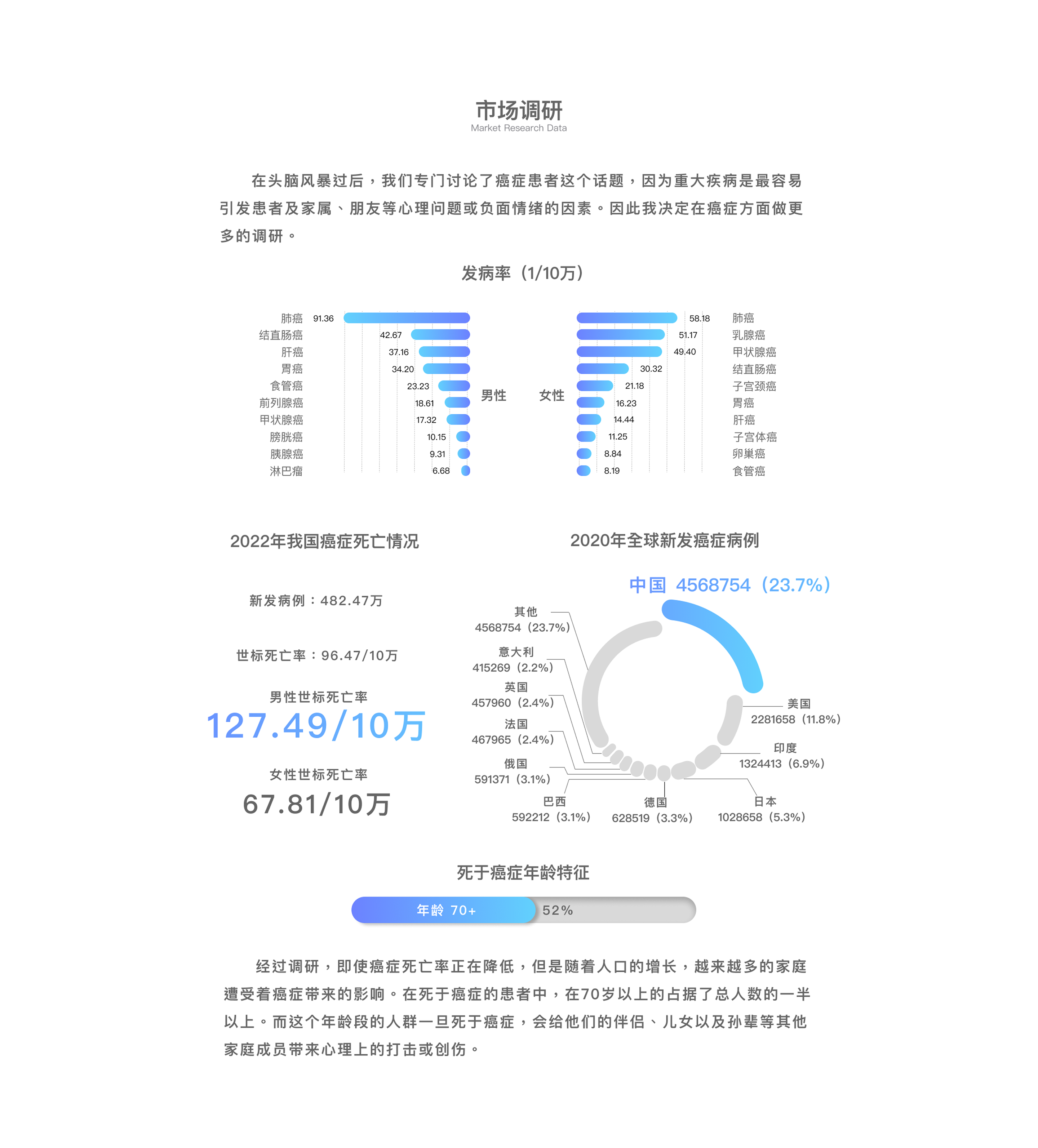 屿光项目详情 3