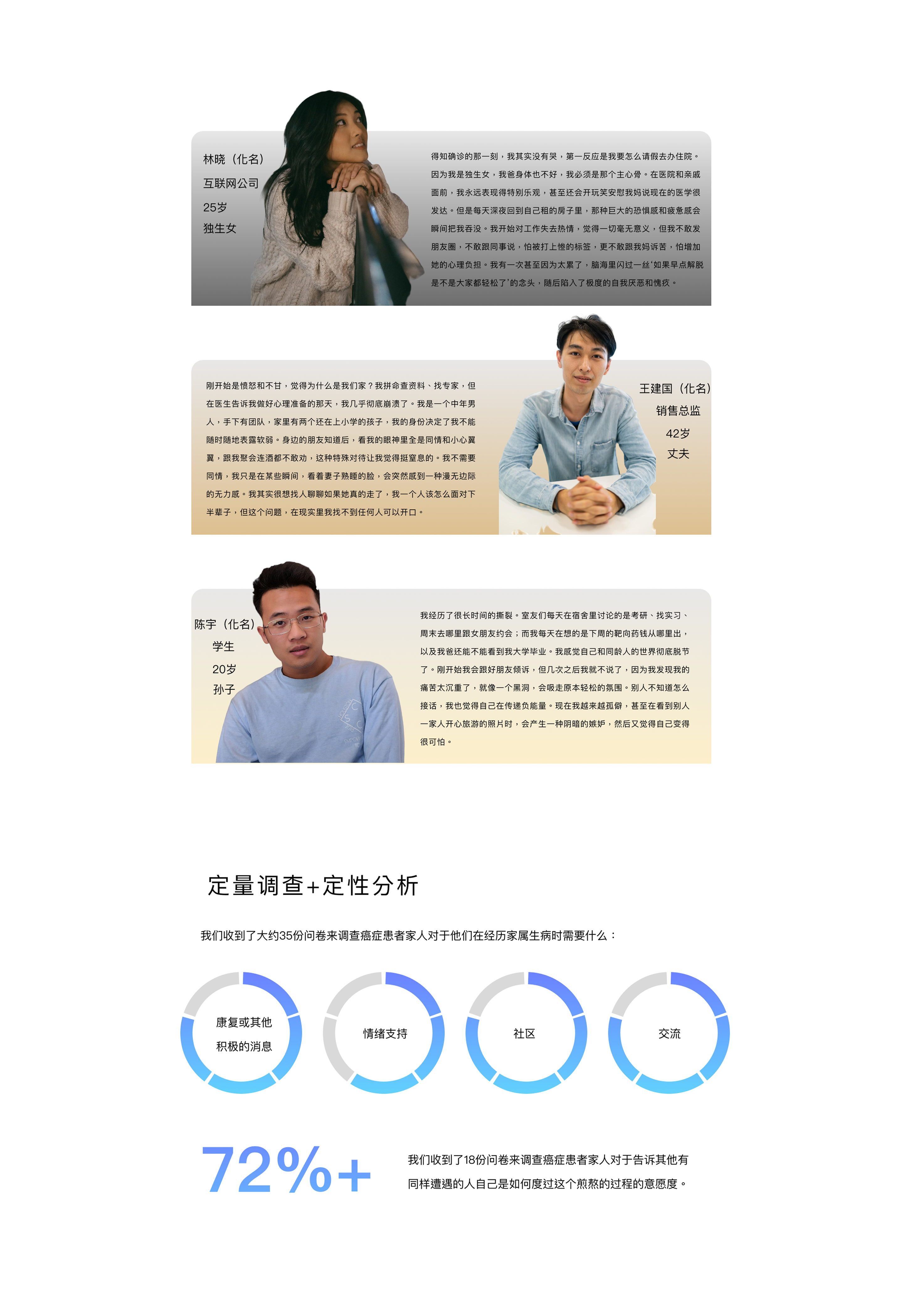 屿光项目详情 4