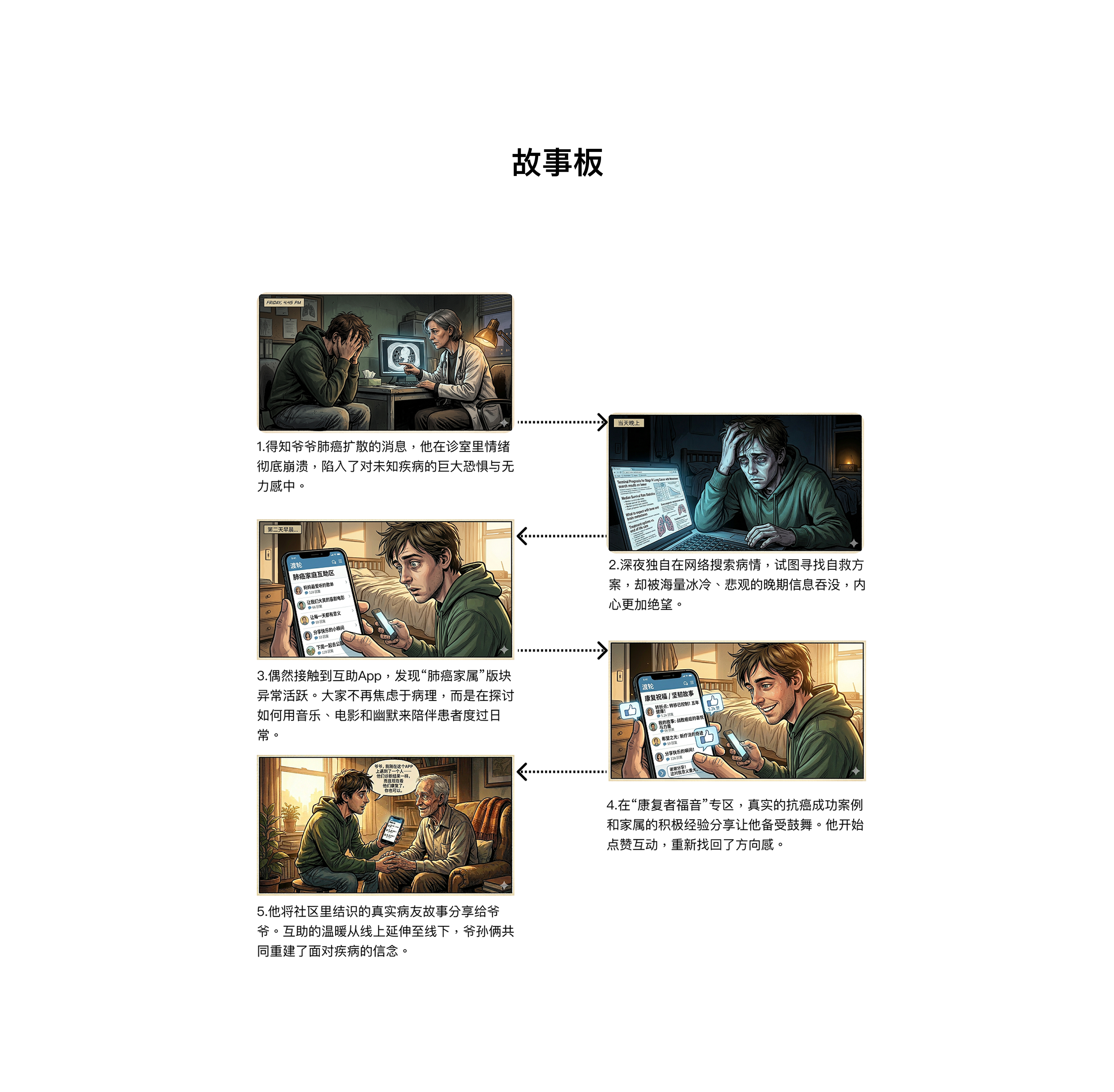 屿光项目详情 7