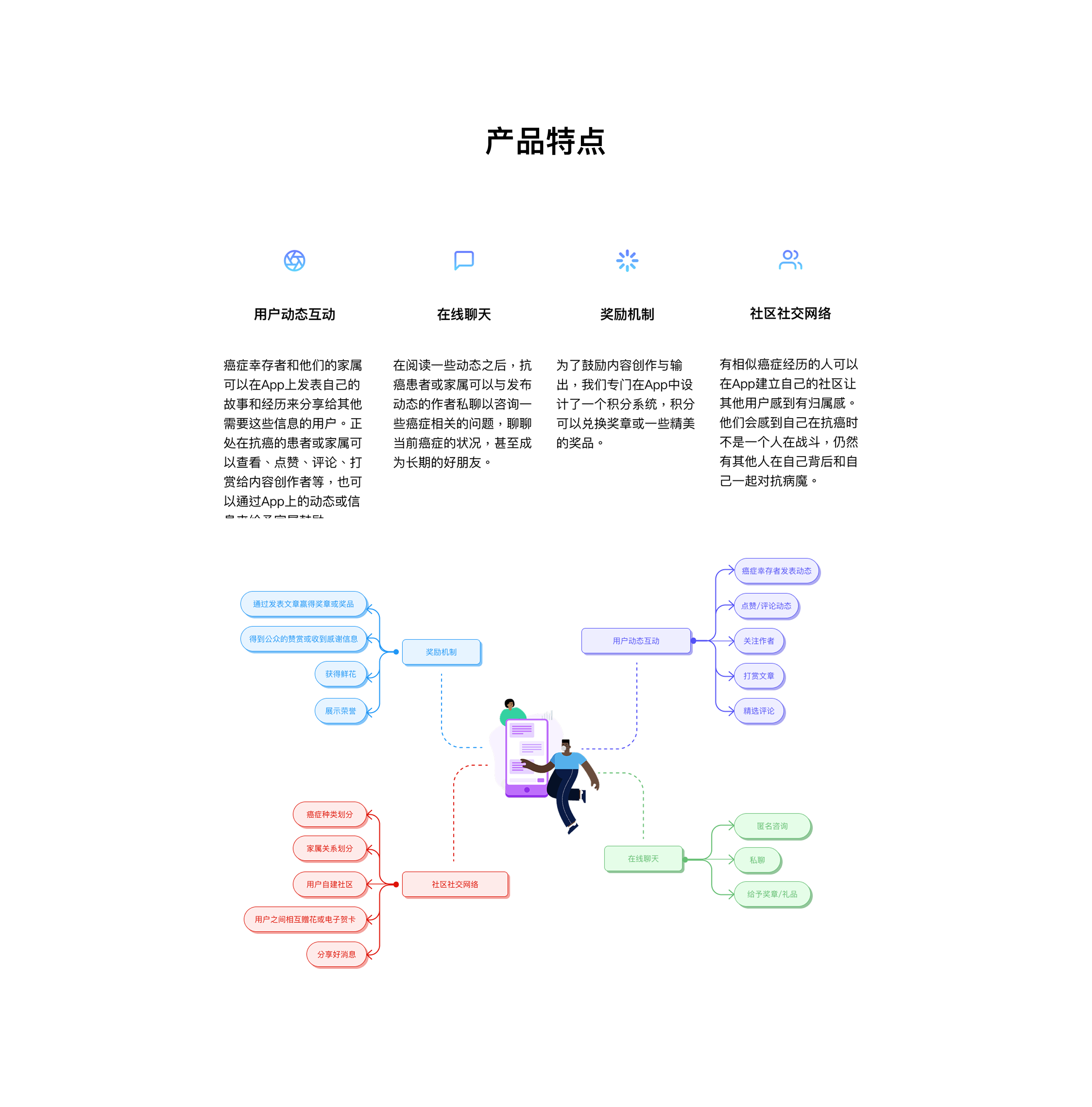 屿光项目详情 9