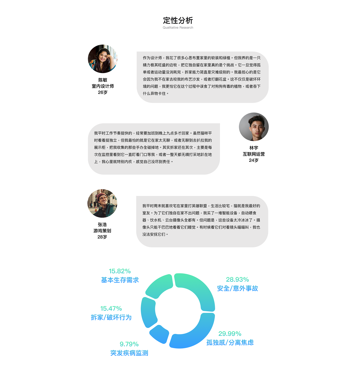 爪叽项目详情 5