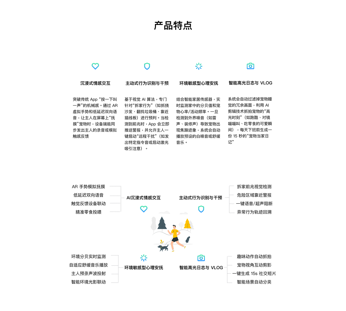 爪叽项目详情 9